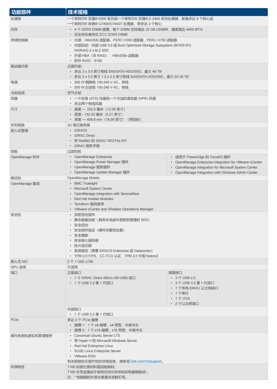poweredge-t160-spec-sheet-zh-dl1lyny-original_02 poweredge-t160-spec-sheet-zh-dl1lyny-original_02